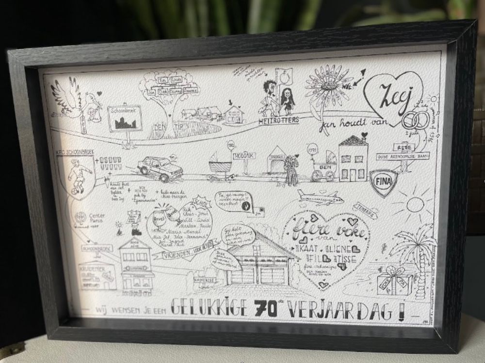 ART-card 'Een leven in beeld' voor Senne Goossens met tekeningen van zijn eerste 18 levensjaren